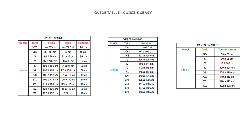 GUIDE TAILLE CUISINE.png