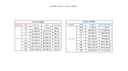 GUIDE TAILLE SALLE.png